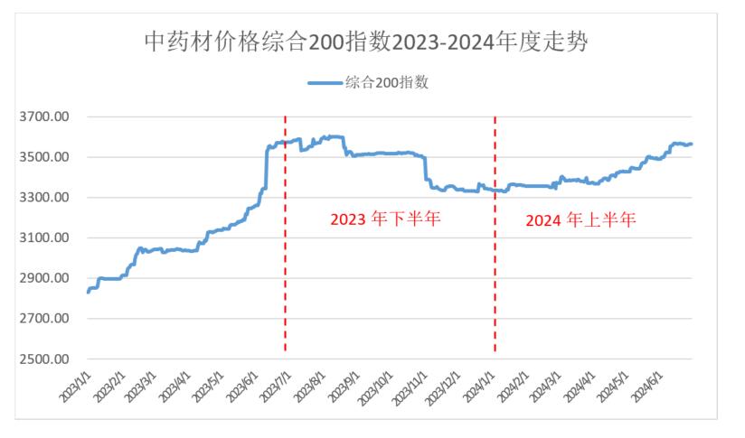 2024年9月13日今日1#镍价格最新行情走势