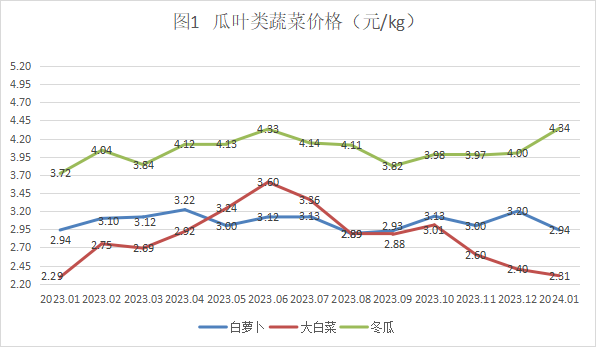 2024年9月13日最新铝升贴水价格行情走势查询