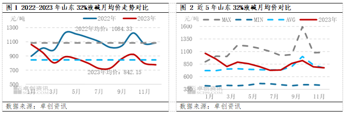 2024年9月13日最新唐山槽钢价格行情走势查询