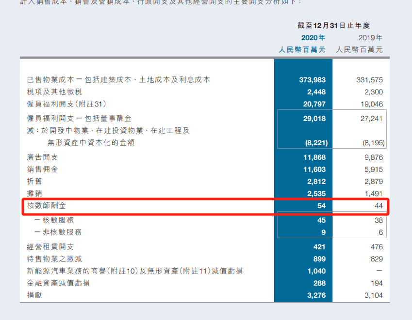 中国证监会有关负责人就普华永道行政处罚案件答记者问