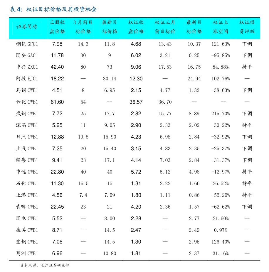 2024年9月14今日碳酸锂最新价格多少钱一吨