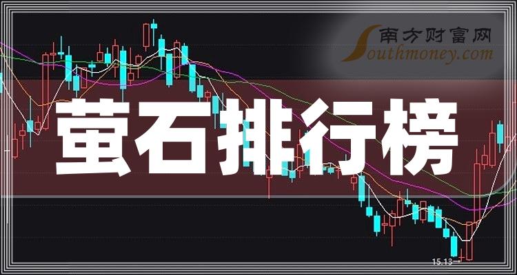 2024年9月14日今日萤石最新价格查询