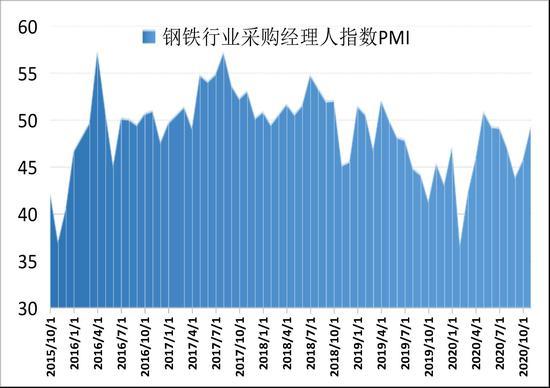 9月14日螺纹钢期货持仓龙虎榜分析：国泰君安减仓29061手多单