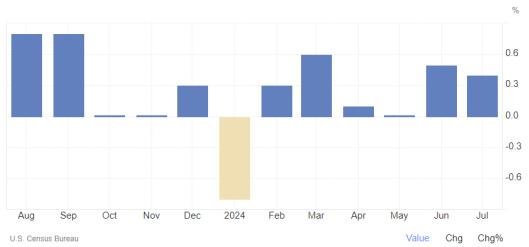短期锌价走势延续宏观驱动 谨防价格高开低走