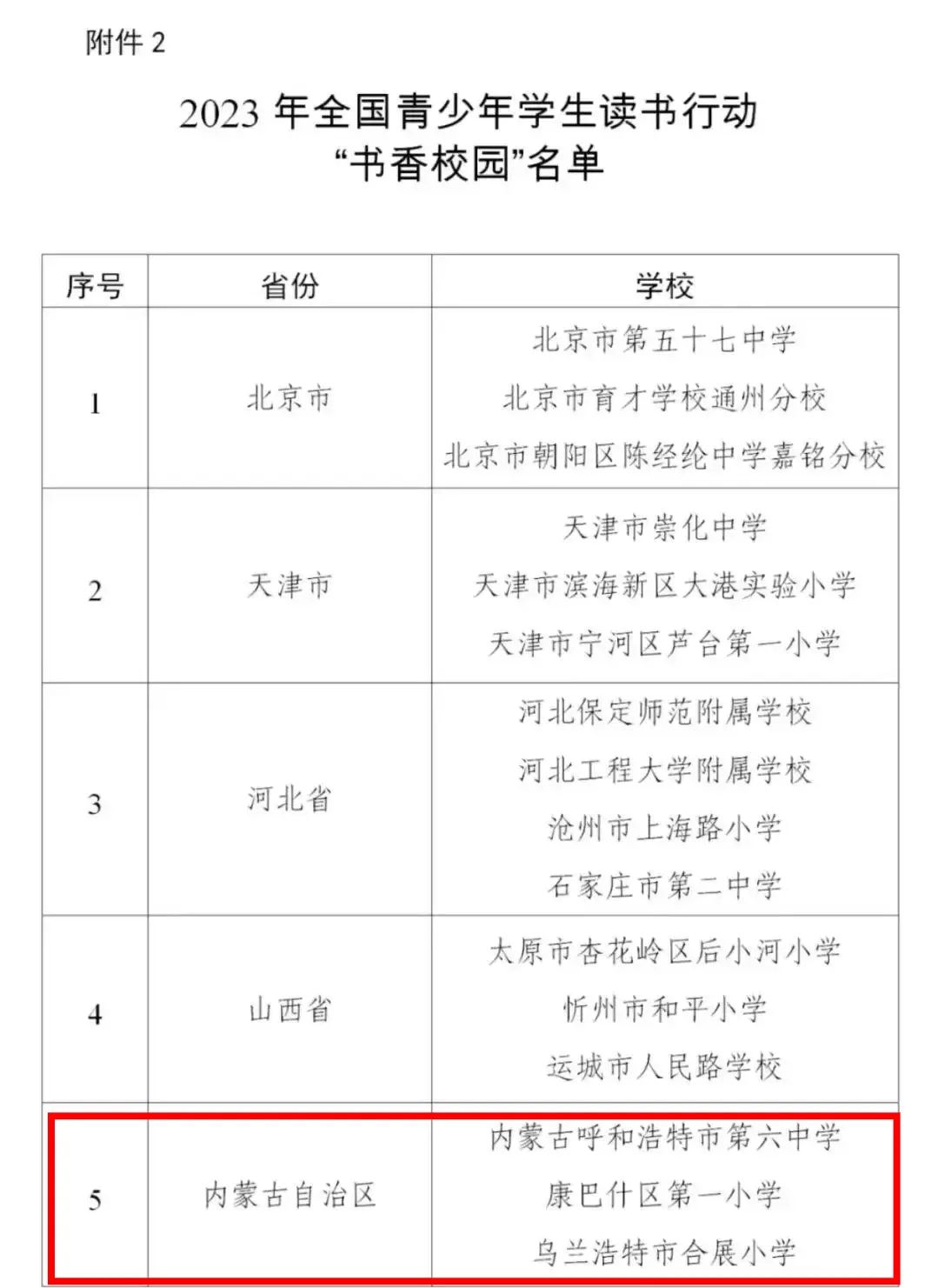 2024年9月18日呼和浩特螺纹钢价格行情最新价格查询