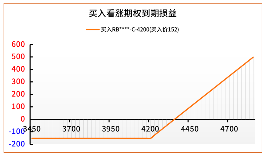 （2024年9月19日）今日螺纹钢期货价格行情查询