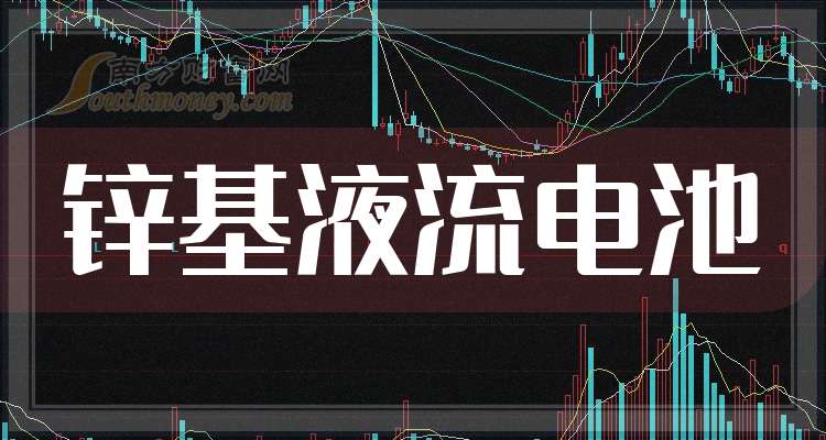 （2024年9月19日）今日沪锌期货和伦锌最新价格行情查询