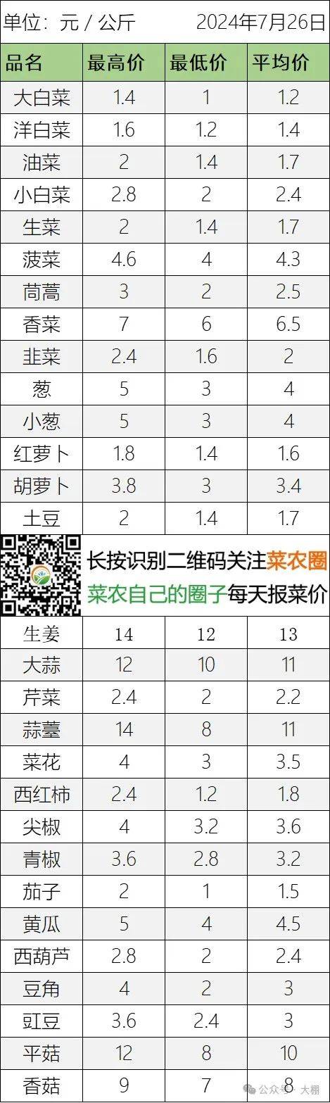 2024年9月19日硫醇甲基锡价格行情今日报价查询