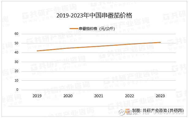 2024年9月19日金属钕价格行情今日报价查询