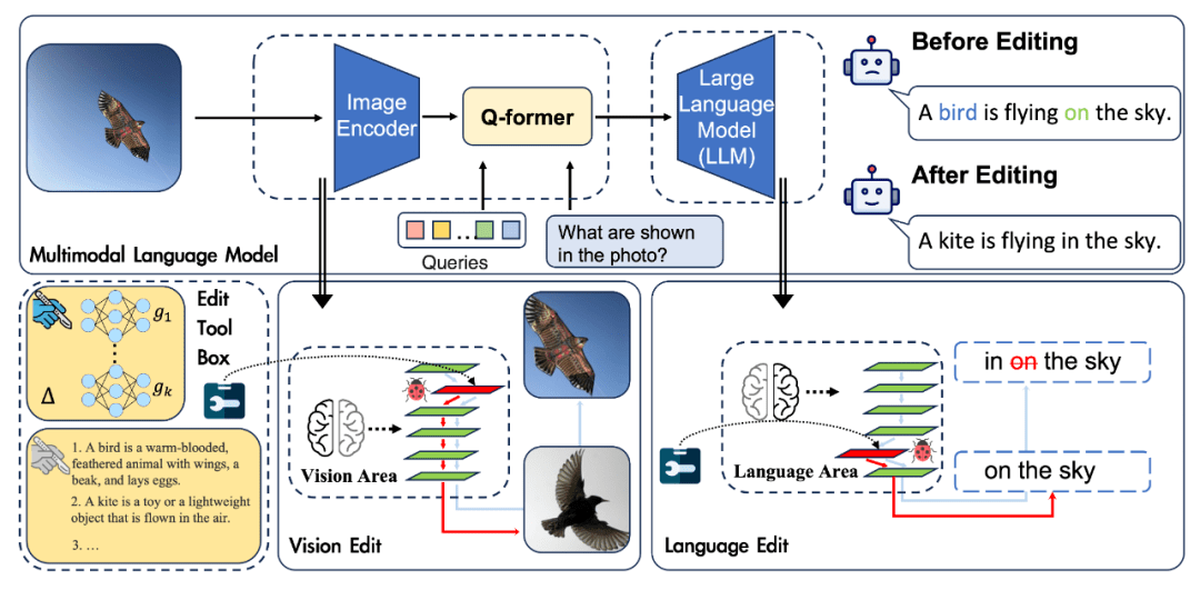 新华全媒+|全球首个多模态地理科学大模型发布