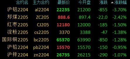 （2024年9月20日）今日沪锌期货和伦锌最新价格行情查询
