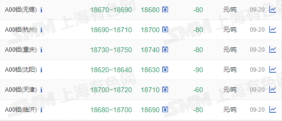 2024年9月20日硼砂报价最新价格多少钱