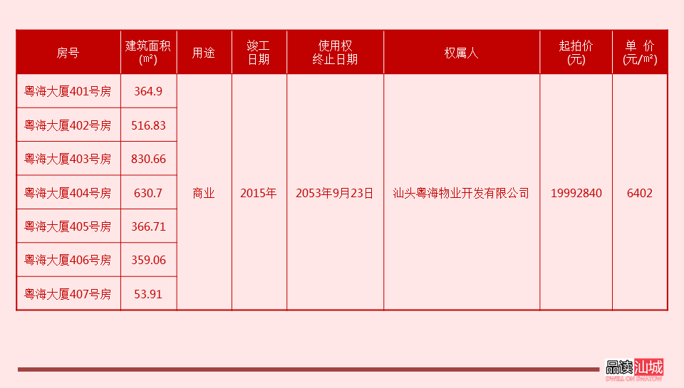 2024年9月20日铸造砂价格行情今日报价查询