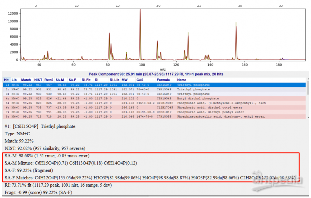 中证协从重监管“贿赂手段干扰证券相关工作”行为