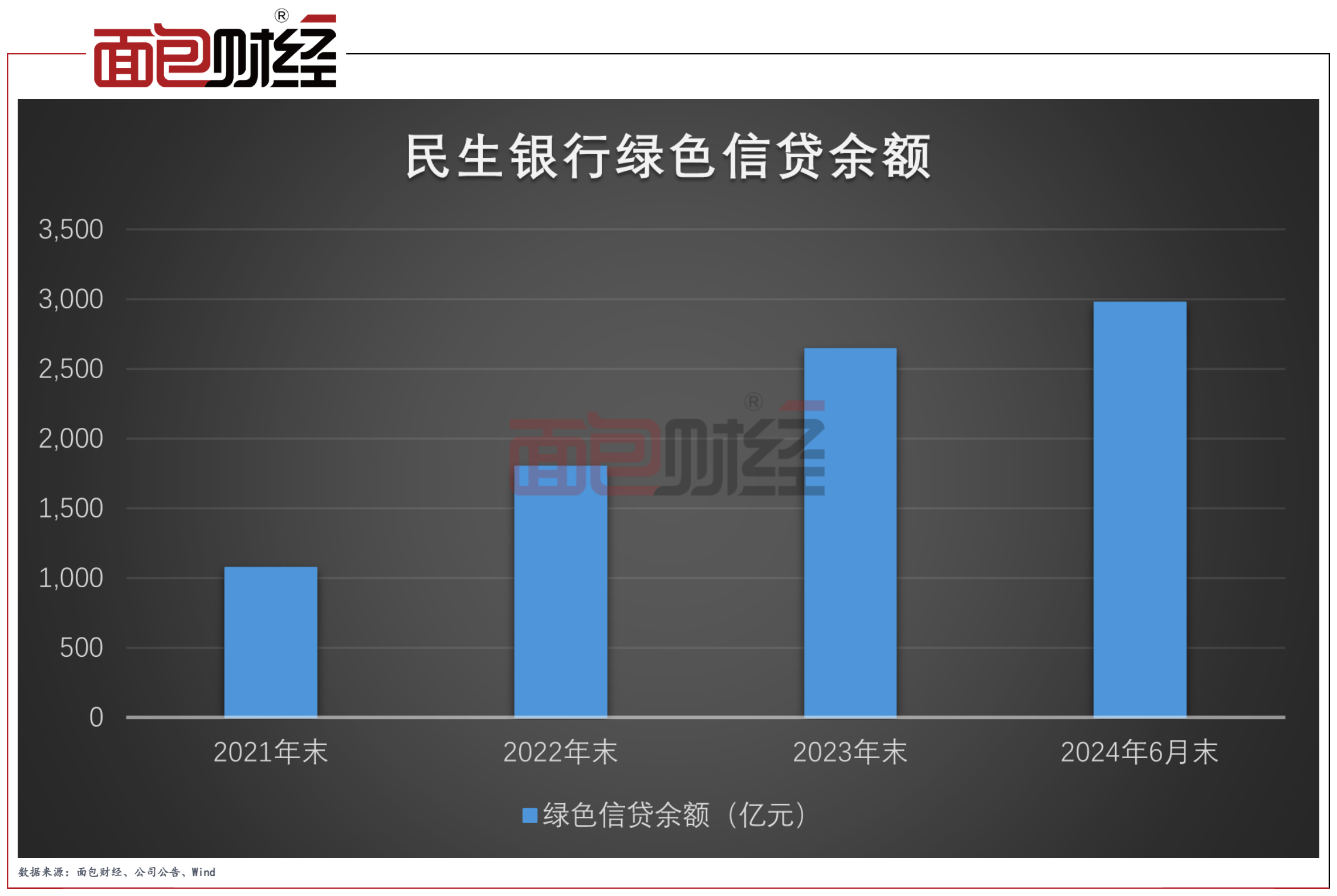 证监会完善证券公司风险控制指标体系 提升服务实体经济质效