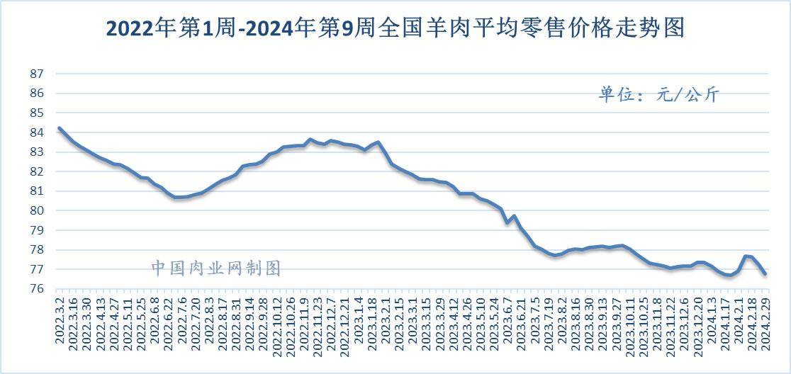 2024年9月23日废铝线价格行情最新价格查询