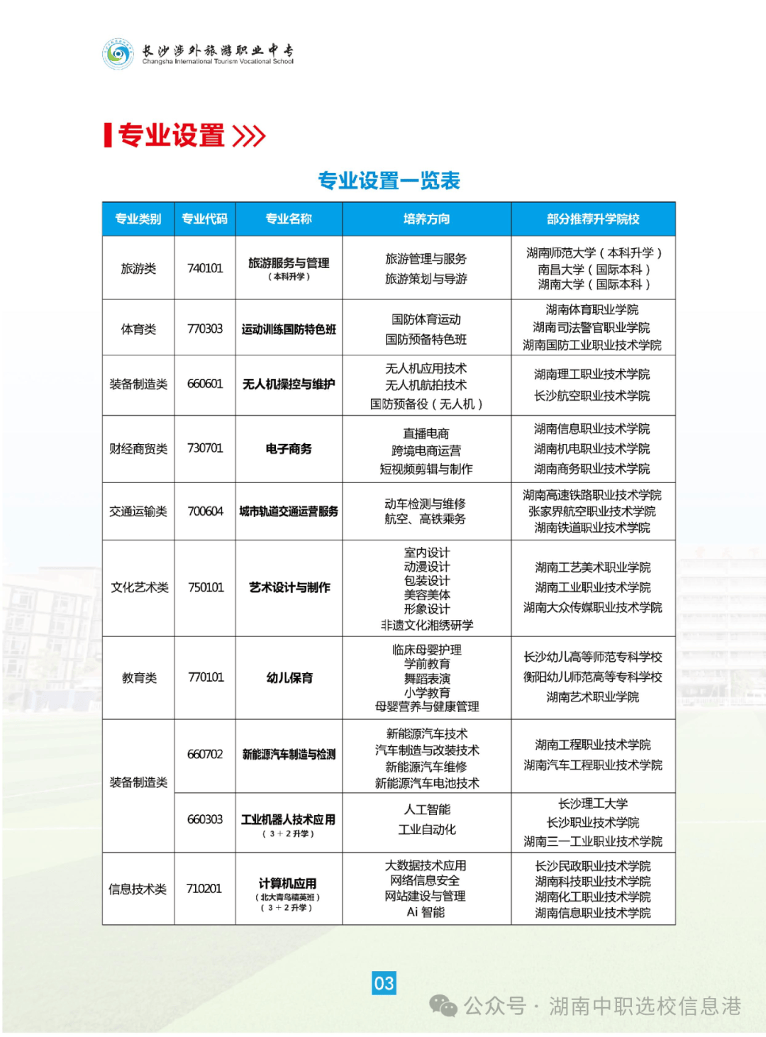 2024年9月23日最新长沙角钢价格行情走势查询