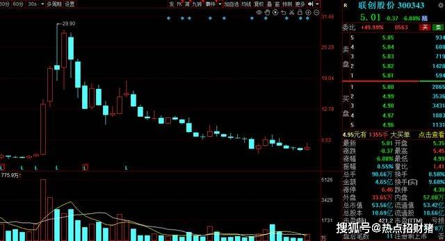 A股公司年内发布113份被立案调查相关公告
