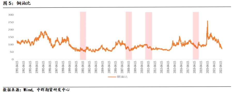 （2024年9月24日）今日沪铜期货和伦铜最新价格行情查询