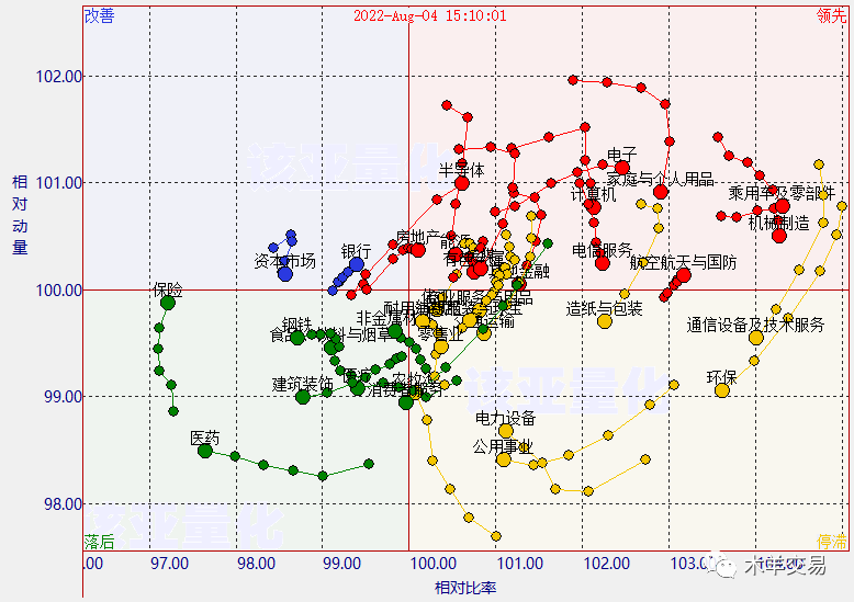 铝价走出新兴行业驱动的逻辑 伦铝盘中探低回升