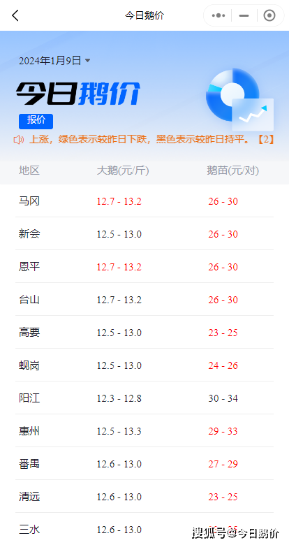 2024年9月24日遵义盘螺报价最新价格多少钱