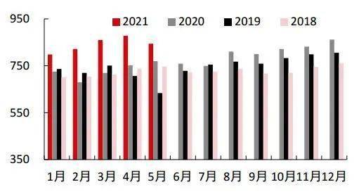 9月24日沪铜期货期货持仓龙虎榜分析：中信期货减仓5202手