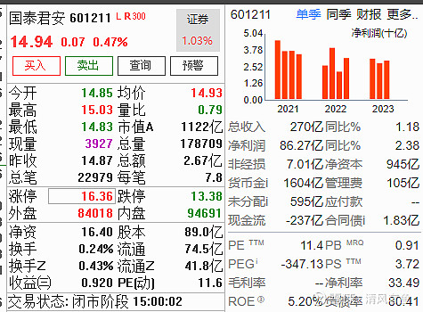 证监会发布“并购六条” 支持上市公司注入优质资产