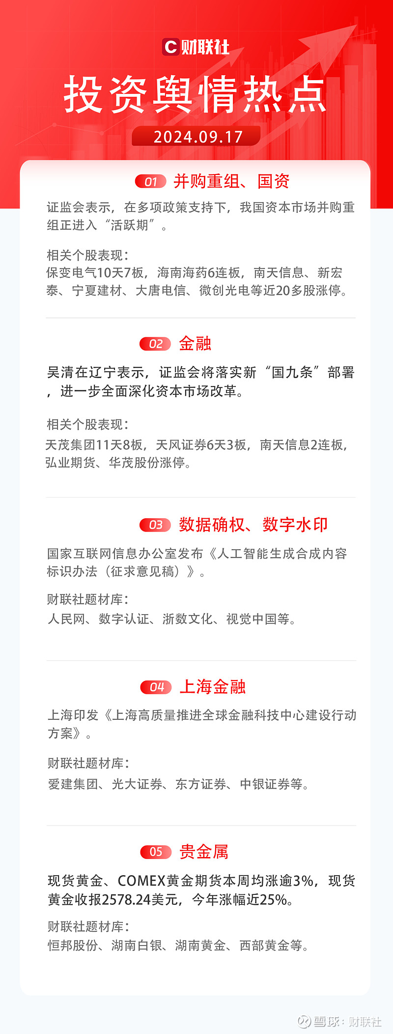 证监会发布促进并购重组六条措施