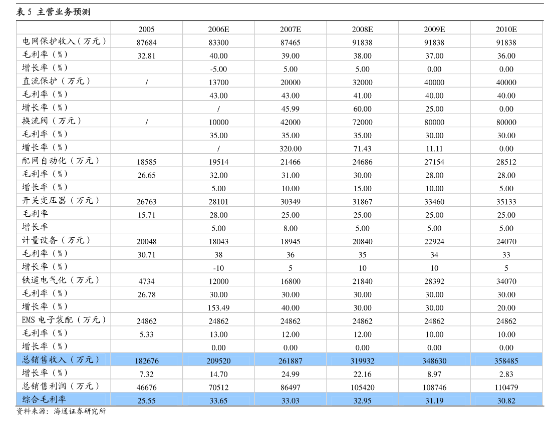 上市公司市值管理新规九要点：操纵信息披露等六种行为被明令禁止