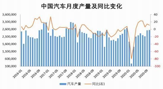 锌矿冶矛盾暂无改善 国内宏观利好金属