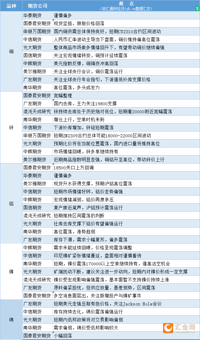 2024年9月25日今日金属镍多少钱一吨
