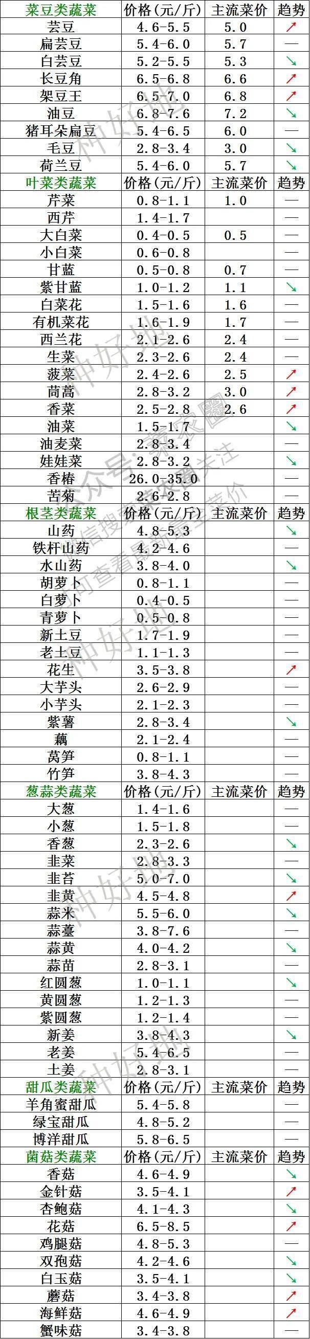 2024年9月25日铜精矿(18-25%)价格行情最新价格查询