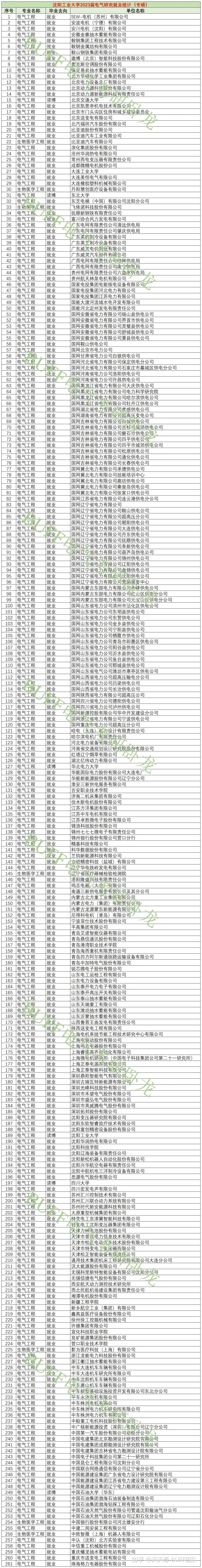 2024年9月25日沈阳圆钢价格行情今日报价查询