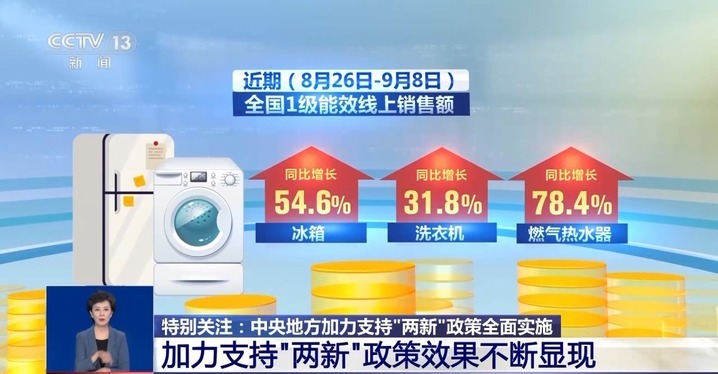 利好政策密集出台 预计锰硅短期走势震荡偏强