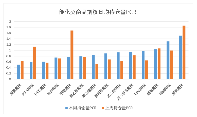 9月26日收盘锰硅期货持仓较上日减持4842手