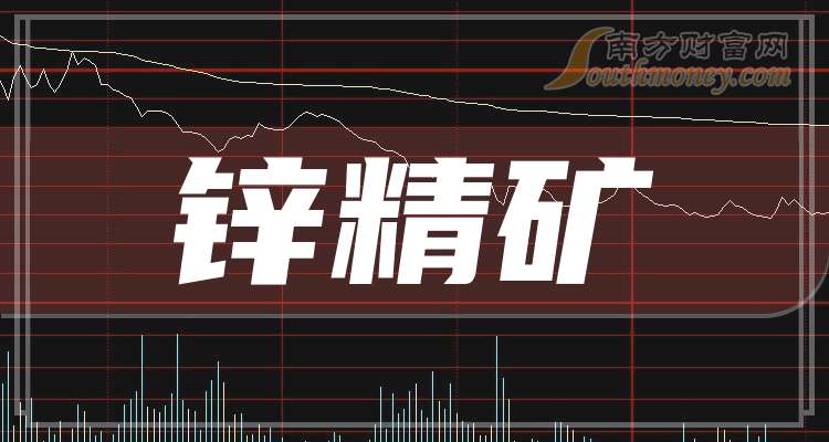 (2024年9月27日)今日沪锌期货和伦锌最新价格行情查询