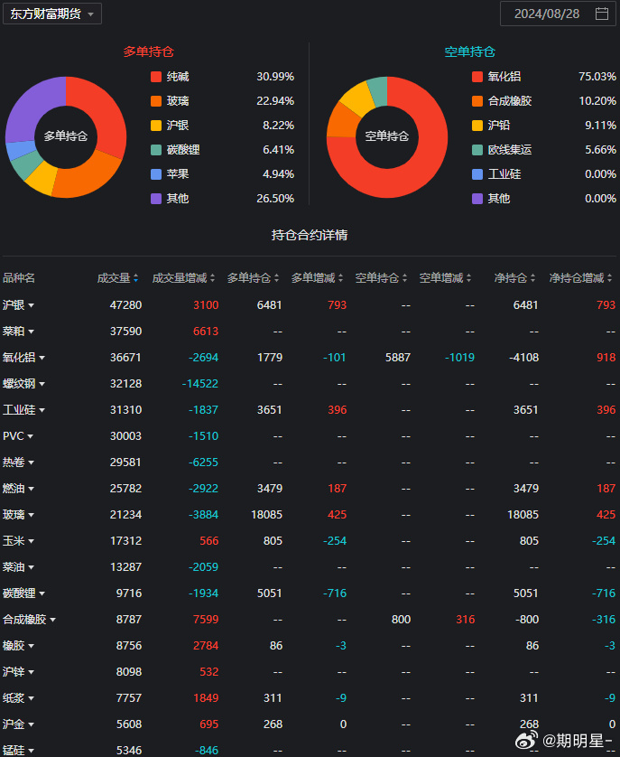(2024年9月27日)今日沪铅期货和伦铅最新价格查询