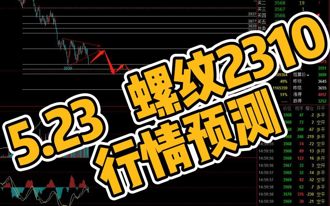(2024年9月27日)今日螺纹钢期货价格行情查询