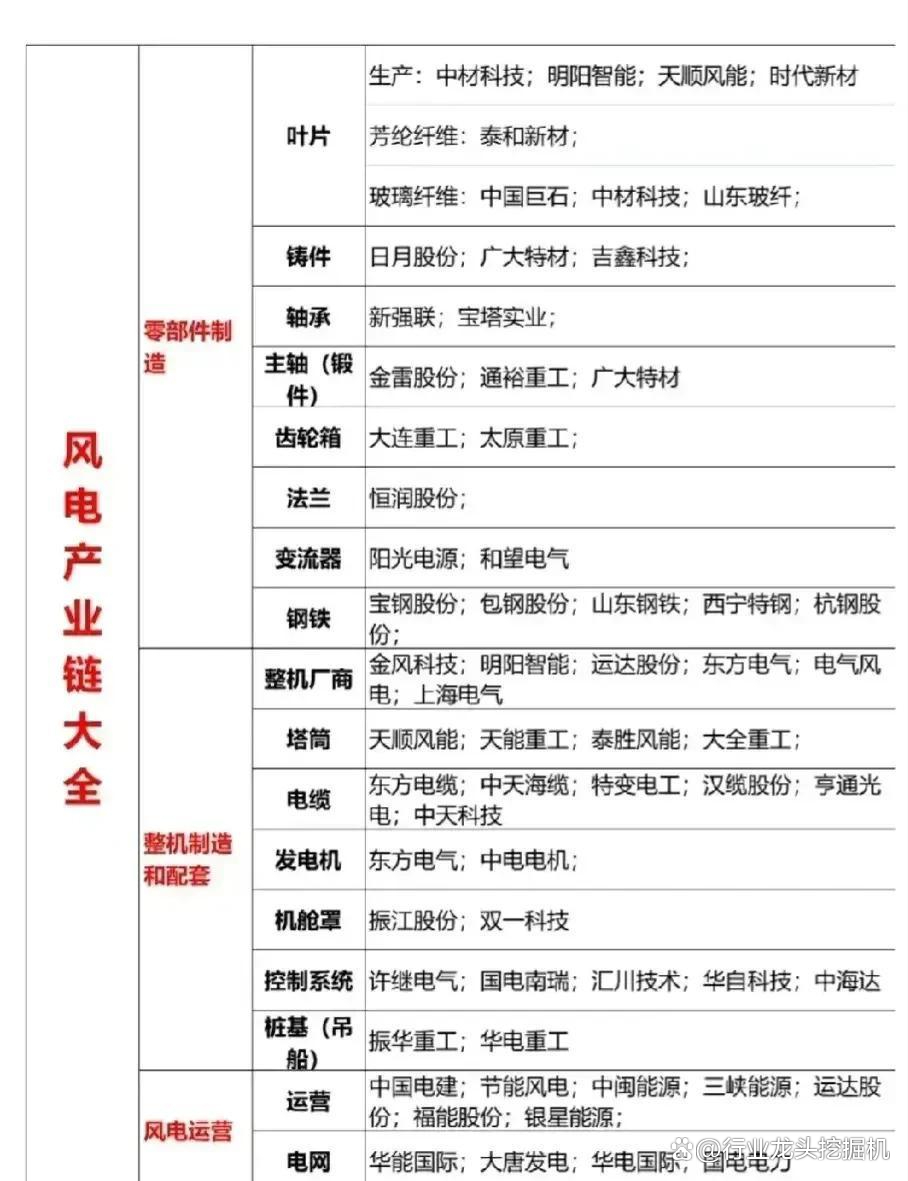 数字里的新质生产力|数字化率近90% 5G助力“智”炼钢铁