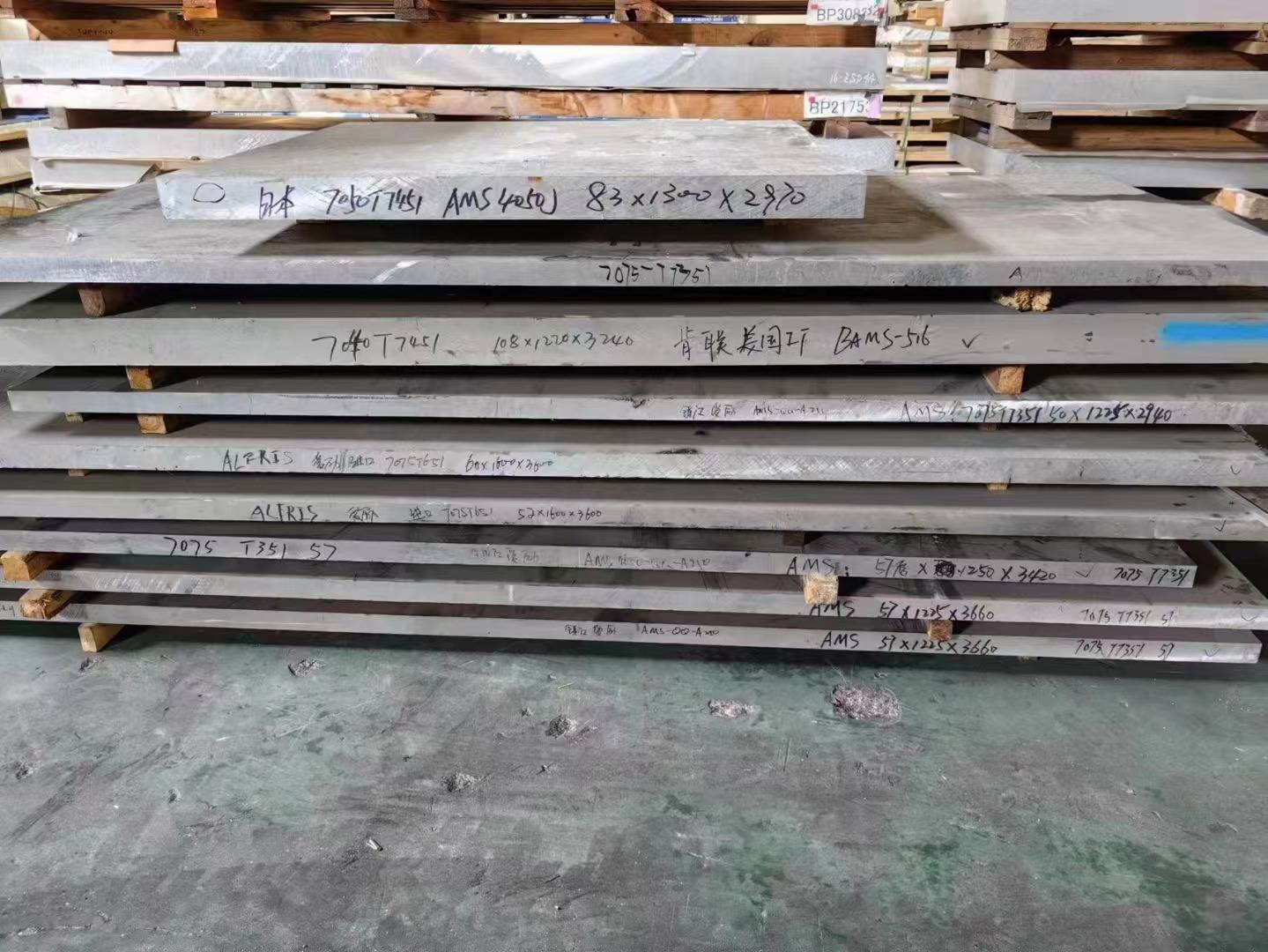 2024年9月27日3003铝板（华南）价格行情今日报价查询