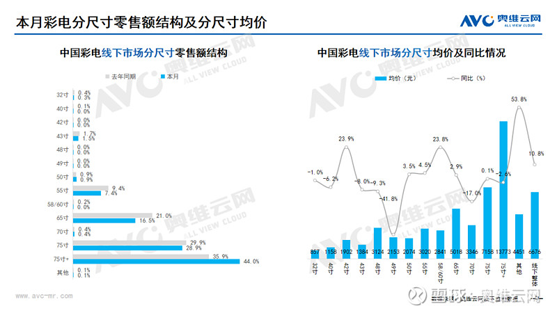 2024年9月27日今日武汉彩涂板卷价格最新行情消息