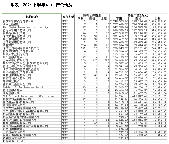 险资凝心聚力践行“长钱长投” 巨量耐心资本有望持续注入资本市场