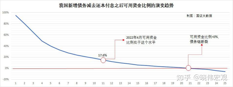证监会：进一步谋划并适时推出更多务实管用政策措施