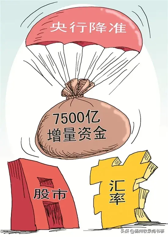 政策信号明确 机构热议资本市场发展新机遇