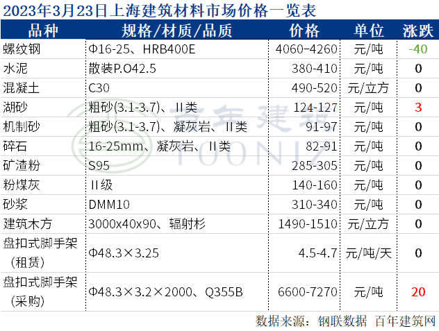 2024年9月28日棕刚玉价格行情今日报价查询