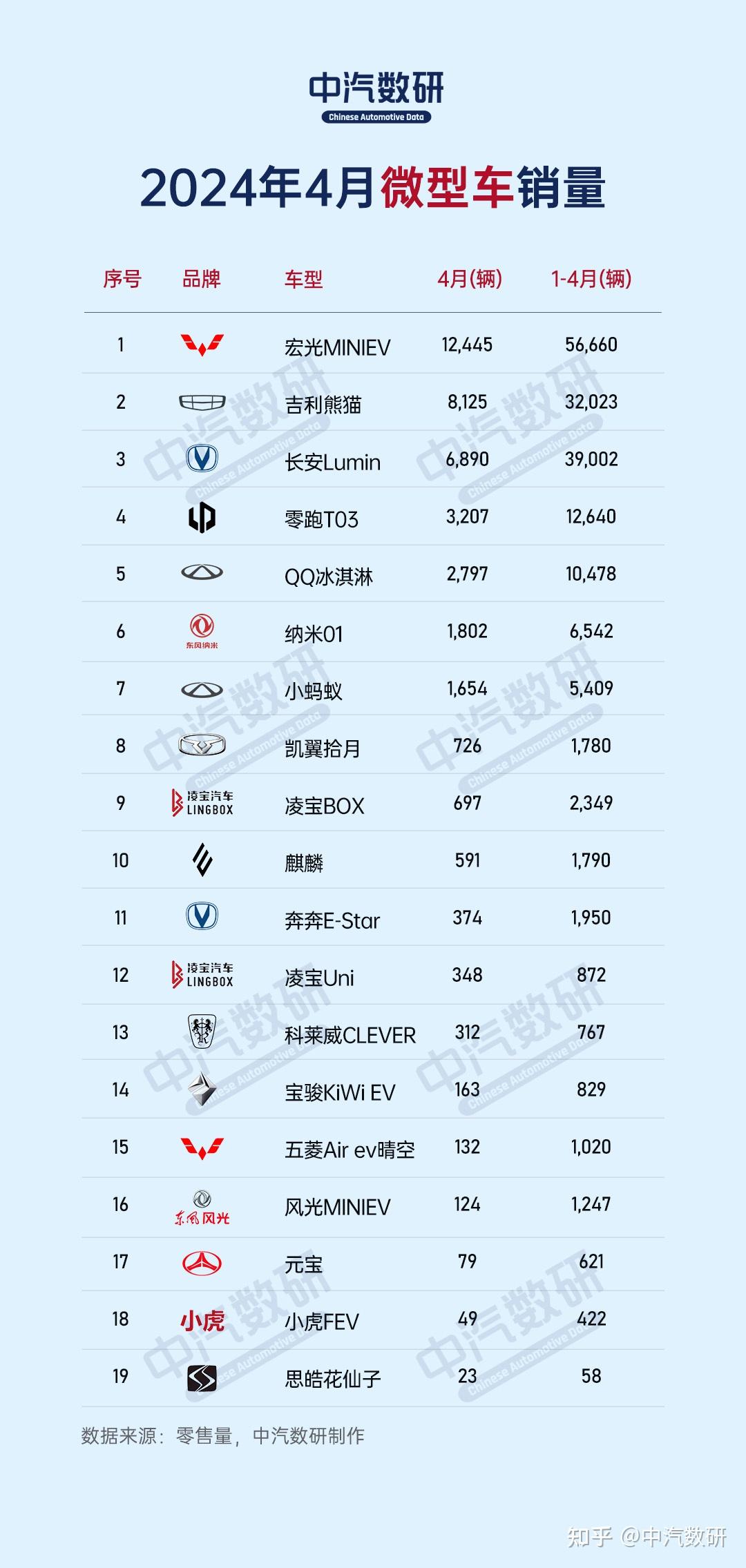 2024年9月28日铸造砂价格行情最新价格查询