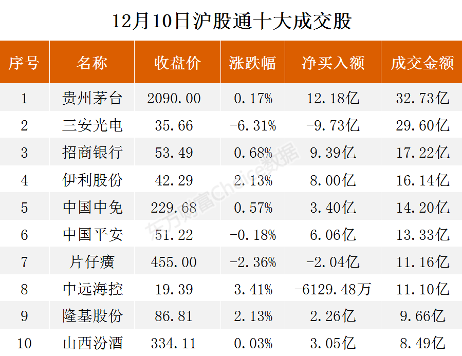 我国科研人员开发出太阳能“盐湖提锂”新技术
