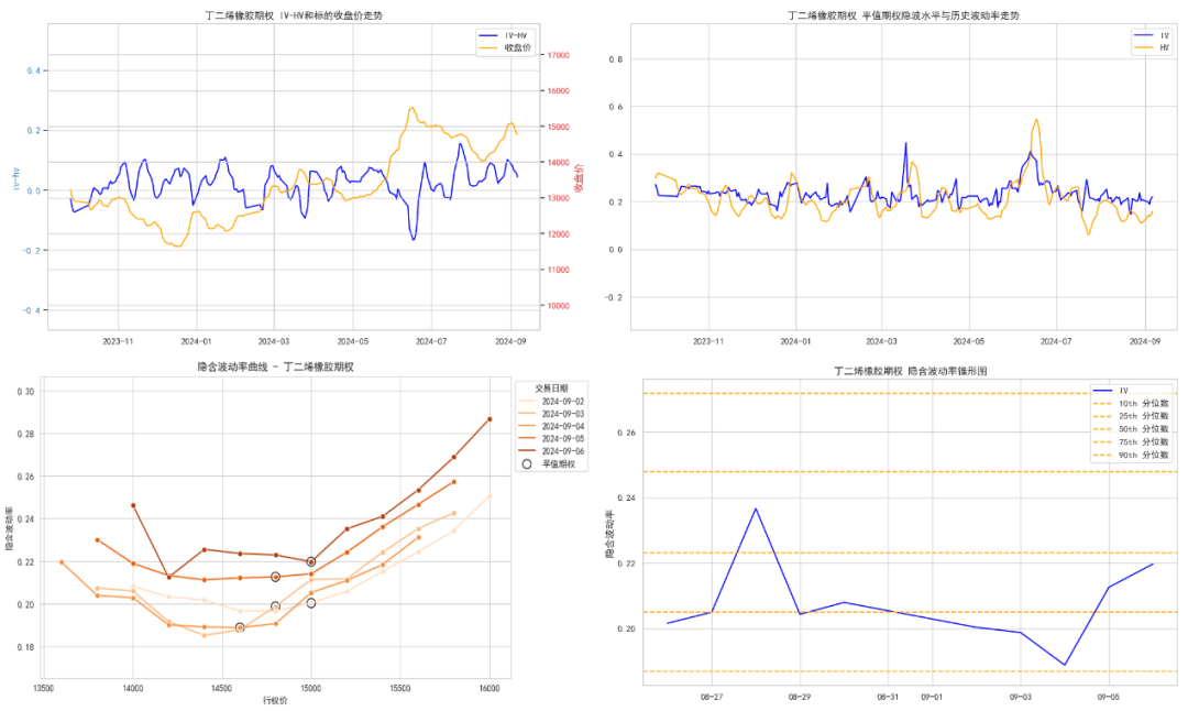 锰硅期货持仓龙虎榜分析：多方呈退场态势