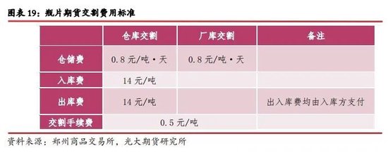 9月29日氧化铝期货期货持仓龙虎榜分析：主力处于净多头状态