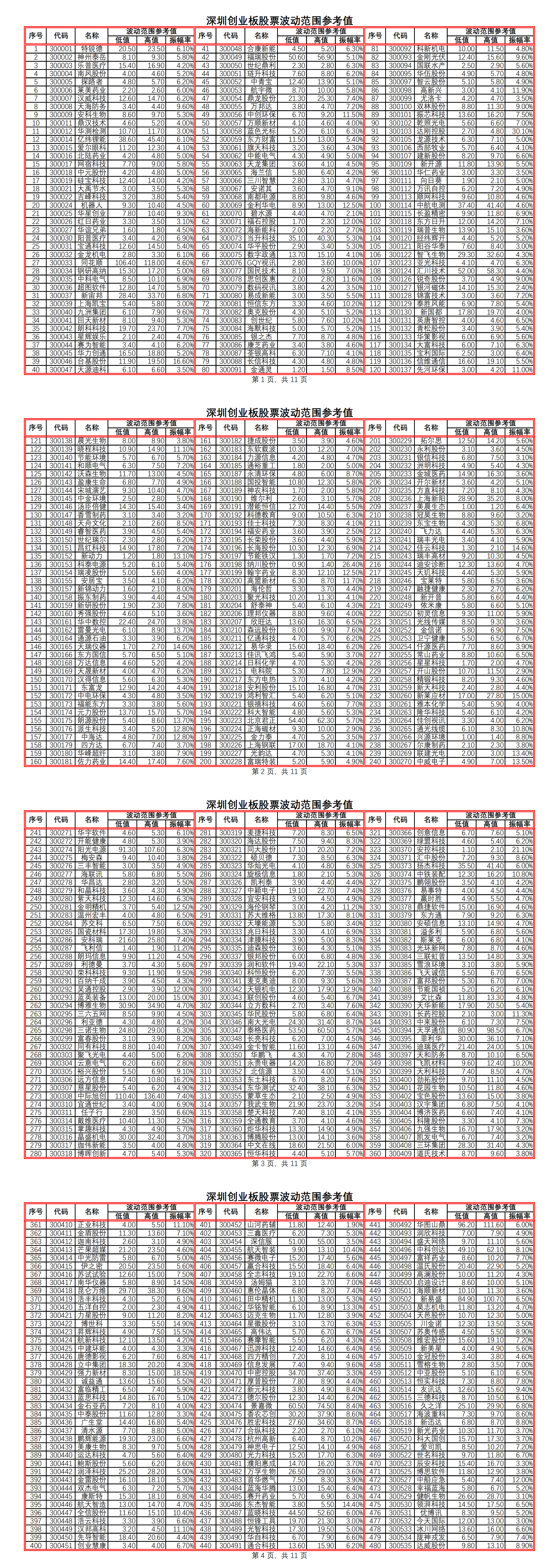 （2024年9月30日）今日螺纹钢期货价格行情查询